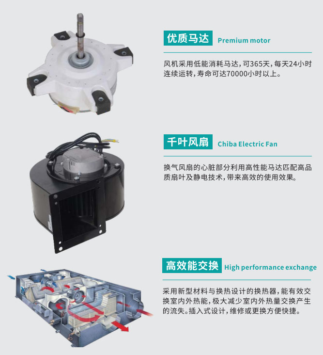 找全熱交換器廠家為什么就選卓耐環(huán)保設(shè)備？