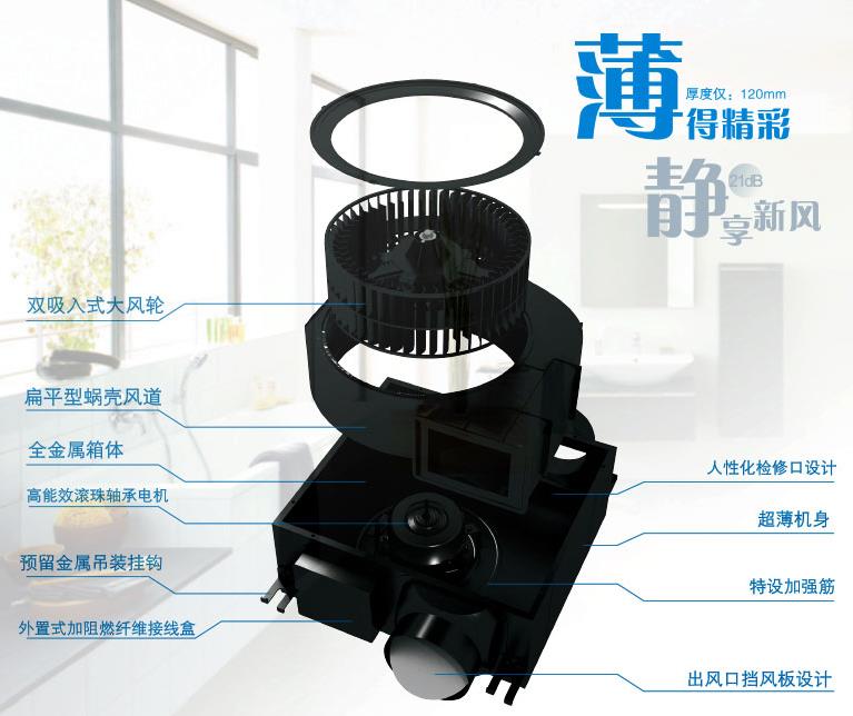 溫州靜音送風(fēng)機(jī)環(huán)保設(shè)備哪家好，采購需要注意