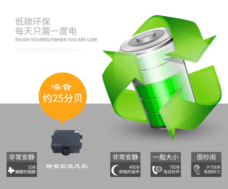 卓耐環(huán)保型商用型靜音送風(fēng)機(jī)適用于醫(yī)院、車站和工廠，每天只需一度電！