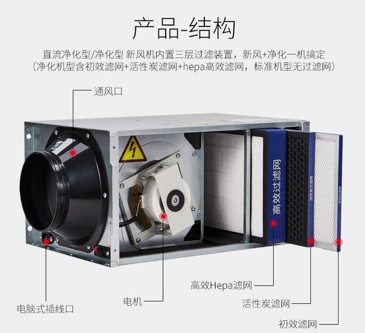工廠直銷管道式靜音型送風機，學校教育機構用單向流凈化型交流新風機